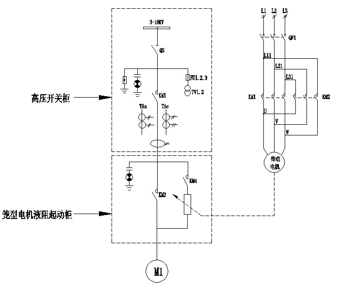 YGLQ高压笼型液阻软起动柜