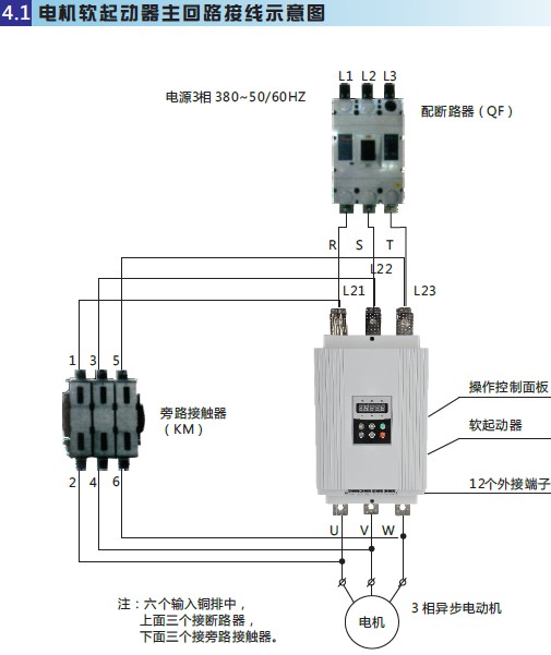 负载进相器和静止式进相器的区别